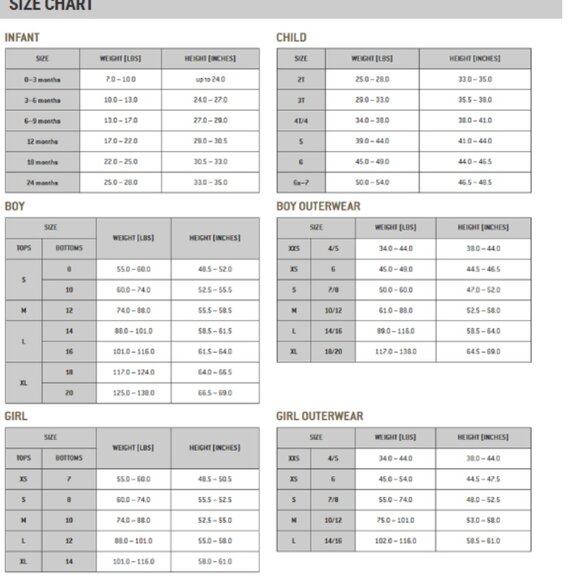 NEW CARHARTT Toddler Boys- girls Quilted Jersey Half Zip Sweatshirt 725 1j8 - Picture 6 of 6